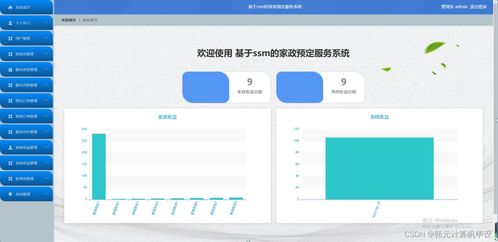 基于SSM框架的家政預(yù)約服務(wù)系統(tǒng)設(shè)計(jì)與實(shí)現(xiàn)