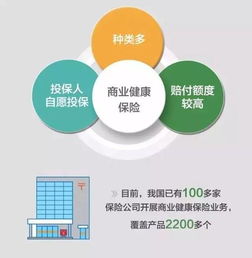 7月1日起個稅新規實施，上海市民每月可減稅，個人衛生用品銷售迎利好