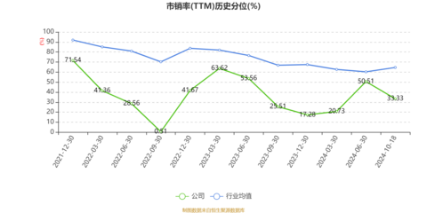 百亞股份2024年前三季度凈利潤達2.39億元，個人衛生用品銷售推動業績增長30.77%